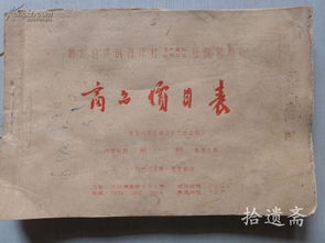 湖北省供銷(xiāo)合作社生產(chǎn)資料日用雜品商品價(jià)目表